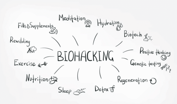 book biohacking